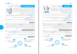 برای بزرگنمایی کلیک کنید دانلود پی دی اف کتاب انتخاب من نقشه راه انتخاب رشته کنکور 127 صفحه PDF-1