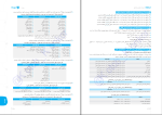برای بزرگنمایی کلیک کنید دانلود پی دی اف کتاب انتخاب من نقشه راه انتخاب رشته کنکور 127 صفحه PDF-1