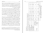 برای بزرگنمایی کلیک کنید دانلود پی دی اف کتاب بازار یا نابازار؟ محسن رنانی 453 صفحه PDF-1
