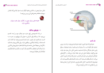 برای بزرگنمایی کلیک کنید دانلود پی دی اف کتاب تکنیک های پیشرفته یادگیری صلاح الدین عشقی 212 صفحه PDF-1