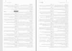 برای بزرگنمایی کلیک کنید دانلود پی دی اف کتاب دین و زندگی جامع کنکور مهر و ماه 179 صفحه PDF-1