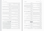 برای بزرگنمایی کلیک کنید دانلود پی دی اف کتاب دین و زندگی جامع کنکور مهر و ماه 179 صفحه PDF-1