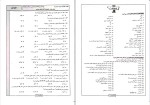دانلود پی دی اف کتاب شیمی دهم منتشران 46 صفحه PDF-1