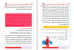 برای بزرگنمایی کلیک کنید دانلود پی دی اف کتاب صفر تا صد حسابداری ویژه بازار کار پیمان رسولی 170 صفحه PDF-1