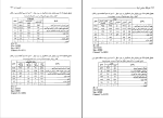 برای بزرگنمایی کلیک کنید دانلود پی دی اف کتاب فرهنگ سیاسی ایران محمود سریع القلم 297 صفحه PDF-1
