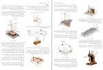 دانلود پی دی اف کتاب مکانیک برداری برای مهندسین جلد 1 استاتیک فردیناند پی بی یر 187 صفحه PDF-1