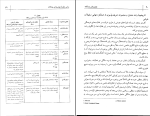 برای بزرگنمایی کلیک کنید دانلود پی دی اف کتاب هوش های چند گانه مهشید صفری 269 صفحه PDF-1