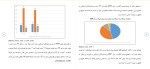 برای بزرگنمایی کلیک کنید دانلود مقاله تبیین ماهیت تصویر افکار عمومی آمریکا از ایران 25 صفحه Word-1
