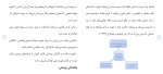 برای بزرگنمایی کلیک کنید دانلود مقاله نقش خانواده و مدرسه در فرایند های هویت یابی 17 صفحه Word-1