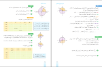 دانلود پی دی اف کتاب ریاضی 1 تجربی سازمان آموزش و پرورش 176 صفحه PDF-1