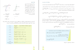 دانلود پی دی اف کتاب ریاضی 3 تجربی سازمان آموزش و پرورش 160 صفحه PDF-1
