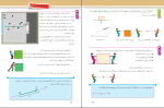 برای بزرگنمایی کلیک کنید دانلود پی دی اف کتاب ریاضی هفتم سازمان آموزش و پرورش 136 صفحه PDF-1