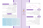 برای بزرگنمایی کلیک کنید دانلود پی دی اف کتاب ریاضی و آمار 1 سازمان آموزش و پرورش 120 صفحه PDF-1