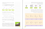 دانلود پی دی اف کتاب هندسه 3 ریاضی و فیزیک سازمان آموزش و پرورش 88 صفحه PDF-1
