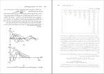 برای بزرگنمایی کلیک کنید دانلود پی دی اف کتاب سیستمهای مخابراتی محمود یانی 796 صفحه pdf-1