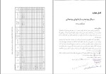 برای بزرگنمایی کلیک کنید دانلود پی دی اف کتاب فراگرد تنظیم تا کنترل بودجه اسفندیار فرج وند 207 صفحه pdf-1