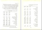 برای بزرگنمایی کلیک کنید دانلود پی دی اف کتاب مدیریت مالی جلد اول علی جهانخانی 440 صفحه pdf-1