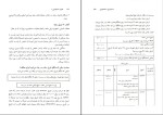 دانلود پی دی اف کتاب اصول حسابداری 1 عبدالکریم مقدم 346 صفحه PDF-1