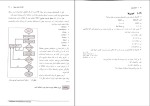 پی دی اف کتاب برنامه نویسی به زبان جاوا عین الله جعفرنژاد قمی 602 صفحه PDF-1