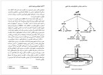 دانلود پی دی اف کتاب دموکراسی و هویت ایرانی پیروز مجتهد زاده 321 صفحه PDF-1