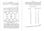 برای بزرگنمایی کلیک کنید دانلود پی دی اف کتاب خودشناسی با روش یونگ تکنیک رمز واژه مایکل دانیلز 238 صفحه PDF-1