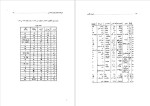 برای بزرگنمایی کلیک کنید دانلود پی دی اف کتاب آیین نگارش و ویرایش نظام الدین نوری 199 صفحه PDF-1