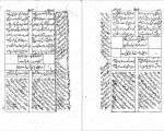 دانلود پی دی اف کتاب کلیات خاقانی الدین شروانی 662 صفحه PDF-1