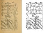 دانلود پی دی اف کتاب کلیات خاقانی الدین شروانی 662 صفحه PDF-1