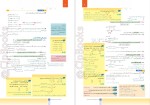 برای بزرگنمایی کلیک کنید دانلود پی دی اف کتاب ریاضیات گسسته پایه دوازدهم نوید یکتا 94 صفحه PDF-1