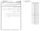 برای بزرگنمایی کلیک کنید معرفی و دانلود نمونه سوالات آسیب شناسی روانی 2 پیام نور-1