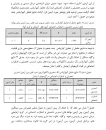 برای بزرگنمایی کلیک کنید معرفی و دانلود مقاله بررسی اثر بخشی آموزش درمان پذیرش و تعهد بر استرس تحصیلی و اضطراب اجتماعی دانش آموزان دوره دوم متوسطه حجت الله پور جعفری-1