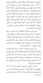 برای بزرگنمایی کلیک کنید معرفی و دانلود مقاله بررسی همبستگی اعتیاد به اینترنت با ابعاد شخصیتی هگزاکو در دانش آموزان دبیرستانی امیر عزیزی-1