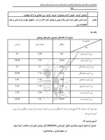 برای بزرگنمایی کلیک کنید معرفی و دانلود مقاله تاثیر آموزش مهارت های زندگی بر توانایی های روانی-اجتماعی دانش آموزان تیز هوش دبیرستانی اصفهان فریبا ترکیان-1