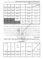 برای بزرگنمایی کلیک کنید معرفی و دانلود مقاله تاثیر آموزش مهارت های زندگی بر توانایی های روانی-اجتماعی دانش آموزان تیز هوش دبیرستانی اصفهان فریبا ترکیان-1