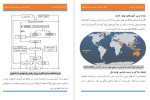 برای بزرگنمایی کلیک کنید معرفی و دانلود مقاله تکثیر و پروش ماهی سی باس آسیایی علی قوام پور-1