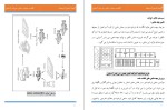 برای بزرگنمایی کلیک کنید معرفی و دانلود مقاله تکثیر و پروش ماهی سی باس آسیایی علی قوام پور-1