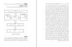 برای بزرگنمایی کلیک کنید دانلود مقاله طراحی الگوی بازاریابی آموزش عالی در ایران، مدلی برآمده از نظریه داده بنیاد 24 صفحه Word-1