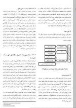 برای بزرگنمایی کلیک کنید معرفی و دانلود مقاله مروری بر کاربردهای فرآیند غشایی اسمز مستقیم محسن باهوش-1