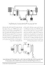برای بزرگنمایی کلیک کنید معرفی و دانلود مقاله مروری بر کاربردهای فرآیند غشایی اسمز مستقیم محسن باهوش-1