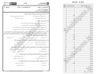 برای بزرگنمایی کلیک کنید معرفی و دانلود نمونه سوالات اقتصاد کشاورزی پیام نور-1