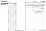 برای بزرگنمایی کلیک کنید معرفی و دانلود نمونه سوالات قرائت متون تاریخی به زبان فارسی 1 پیام نور-1