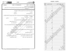 برای بزرگنمایی کلیک کنید معرفی و دانلود نمونه سوالات قواعد فقه 2 پیام نور-1