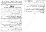 برای بزرگنمایی کلیک کنید معرفی و دانلود نمونه سوالات نهایی ادبیات فارسی 3 دوازدهم آموزش و پرورش-1