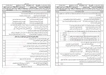 برای بزرگنمایی کلیک کنید معرفی و دانلود نمونه سوالات نهایی ادبیات فارسی 3 دوازدهم آموزش و پرورش-1