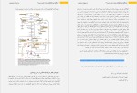 برای بزرگنمایی کلیک کنید مقاله ای پاسخ دندان شکن به دارو دسته قاتلوا درباب مضرات روزه-1