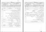 برای بزرگنمایی کلیک کنید معرفی و دانلود نمونه سوالات همه دروس نوبت دوم سال دوازدهم آموزش و پرورش-1