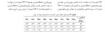 برای بزرگنمایی کلیک کنید معرفی و دانلود مقاله نگاهی به قابلیت آزمون نئو در ارزیابی سلامت روانی غلامرضا چلبیانلو و میرتقی گروسی فرشی-1