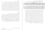 برای بزرگنمایی کلیک کنید معرفی و دانلود مقاله اثر مداخله های نوروسایکولوژی دکتر فرشته با عزت-1