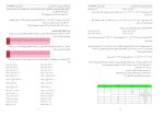 برای بزرگنمایی کلیک کنید معرفی و دانلود نمونه سوالات ریاضی دهم انسانی استاد رضایی-1