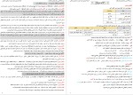 برای بزرگنمایی کلیک کنید معرفی و دانلود جزوه درسنامه فارسی دوازدهم نیمسال اول ابراهیم رمضانلی-1